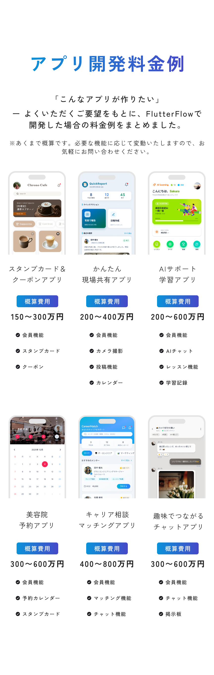 FlutterFlowを用いたアプリ開発の料金目安全6パターン。スタンプカード、マッチング、AIアプリなど、機能や規模に応じた概算費用（150万〜800万円程度）を一覧で紹介しています。