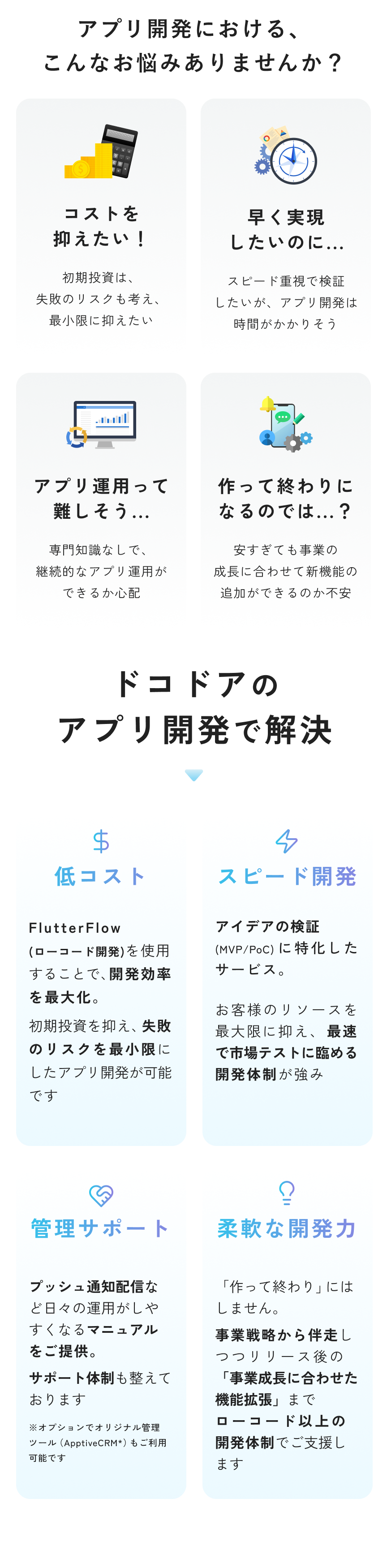 アプリ開発におけるコスト・スピード・運用などのよくある課題と、それらをFlutterFlow活用や伴走支援で解決するドコドアのソリューション対比図。ドコドアは低コスト・短納期かつ、事業成長に合わせた柔軟な開発体制で対応いたします。