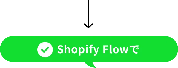Shopify Flowで
