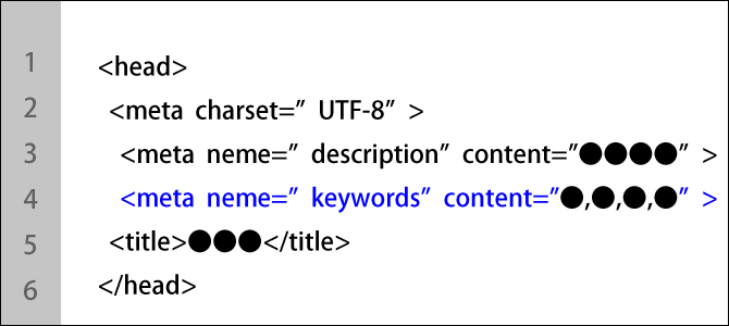 meta要素のname属性 (keywords)
