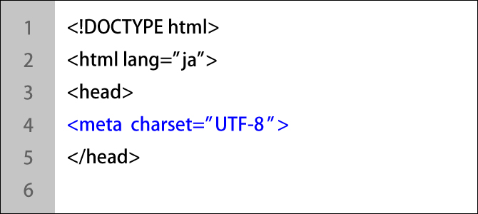 UTF-8の場合の書き方