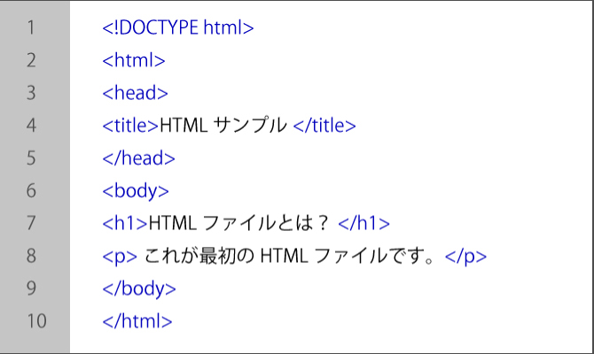WEBサイトはHTMLを使って記述されている。1