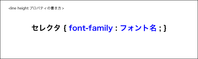 font-familyプロパティ1