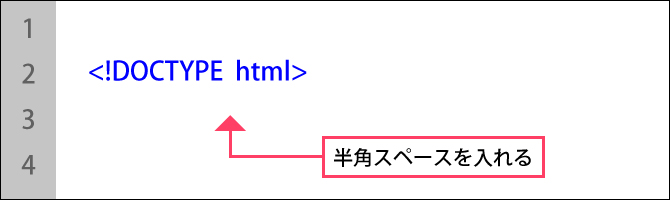HTML5のDOCTYPE宣言