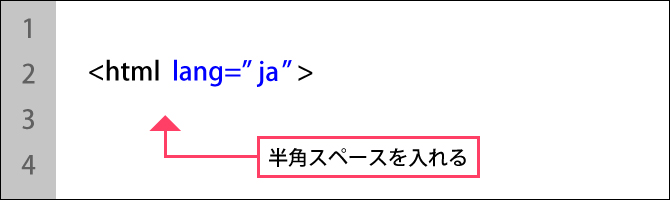 日本語ページのlang属性の書き方