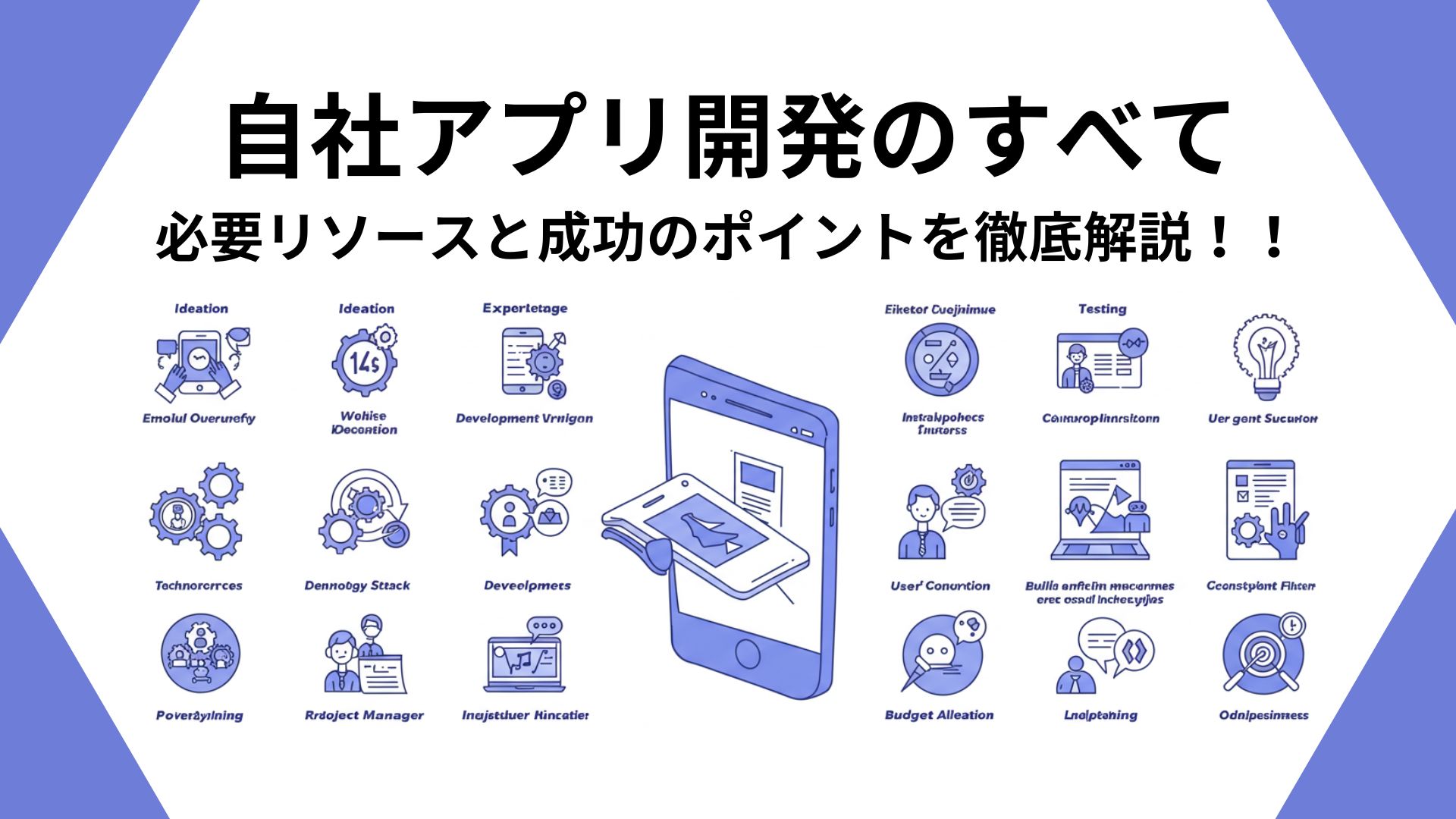 RAM様進捗確認用 （一次試験対策】長～い問題文・設問文との戦い方  