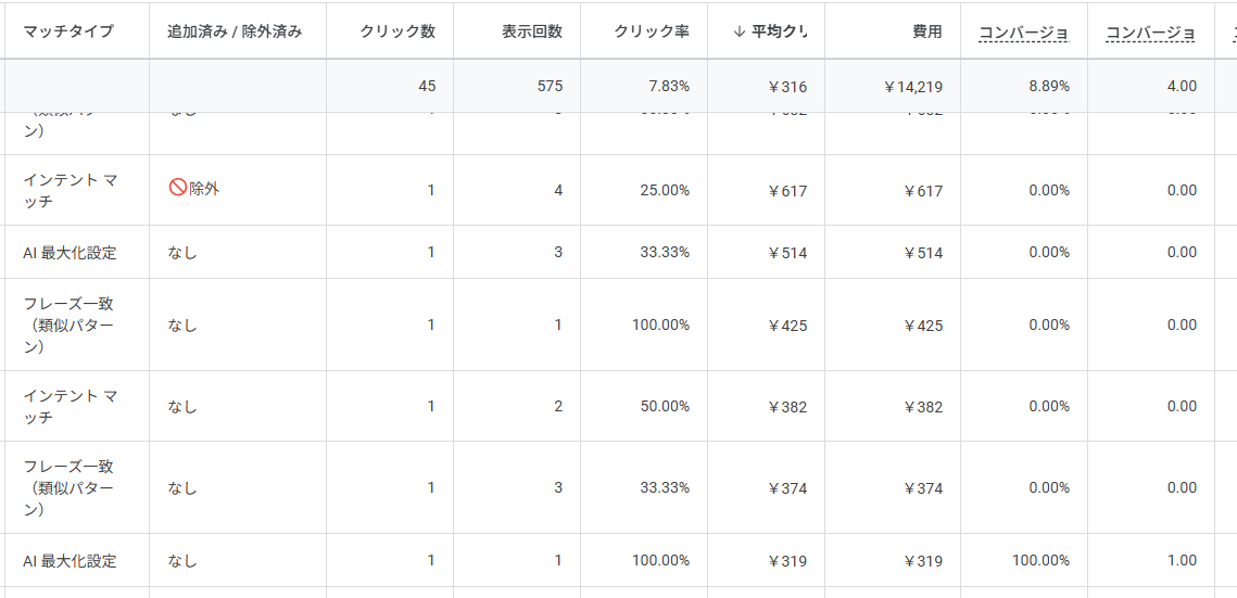 検索語句の画面