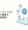 LLMO対策で重要な「エンティティ」とは？一貫した発信で“第一想