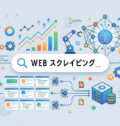 【共創事例紹介】株式会社ＢＳＮアイネット様 AI論文解説サイト構