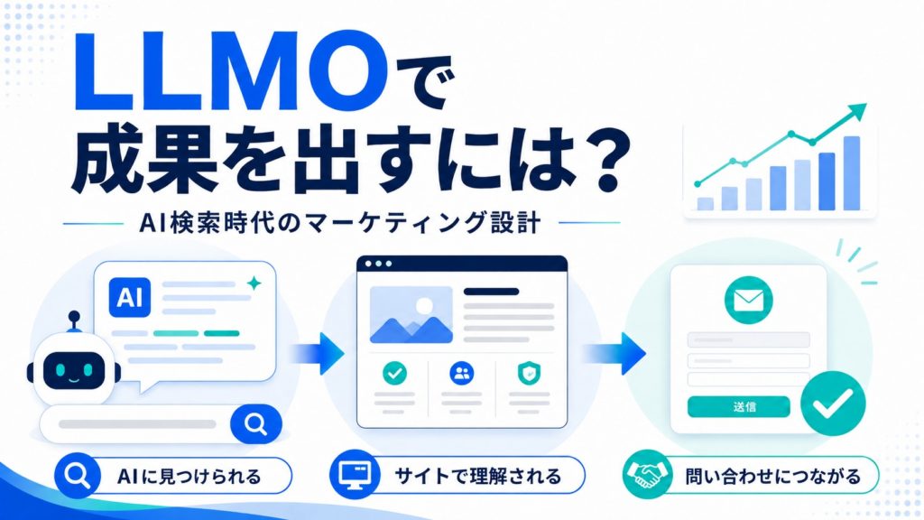 LLMOで成果を出すには？AIに引用されるだけで終わらせないマーケティング設計