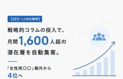 【SEO・LLMO事例】戦略的コラムの投入で、月間1,600人超の潜在層を自動集客。「女性用〇〇」圏外から4位へ