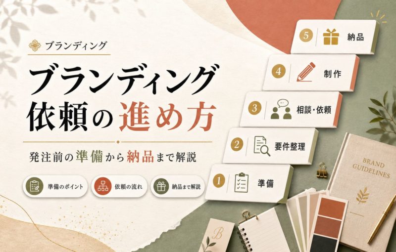 ブランディング依頼の進め方｜発注前の準備から納品まで解説