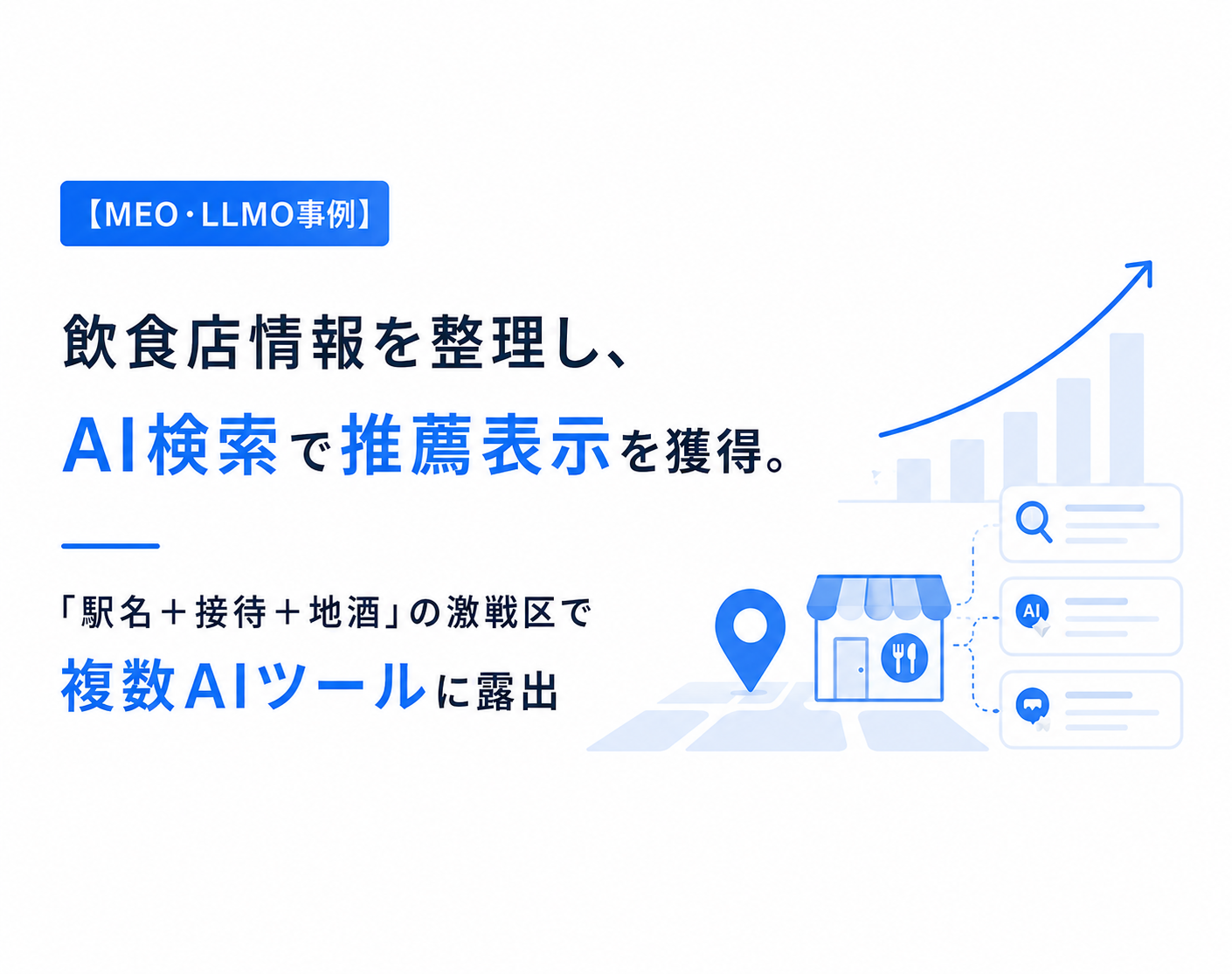 【MEO・LLMO実績】飲食店情報を整理し、AI検索で推薦表示を獲得。「駅名＋接待＋地酒」の激戦区で複数AIツールに露出PC